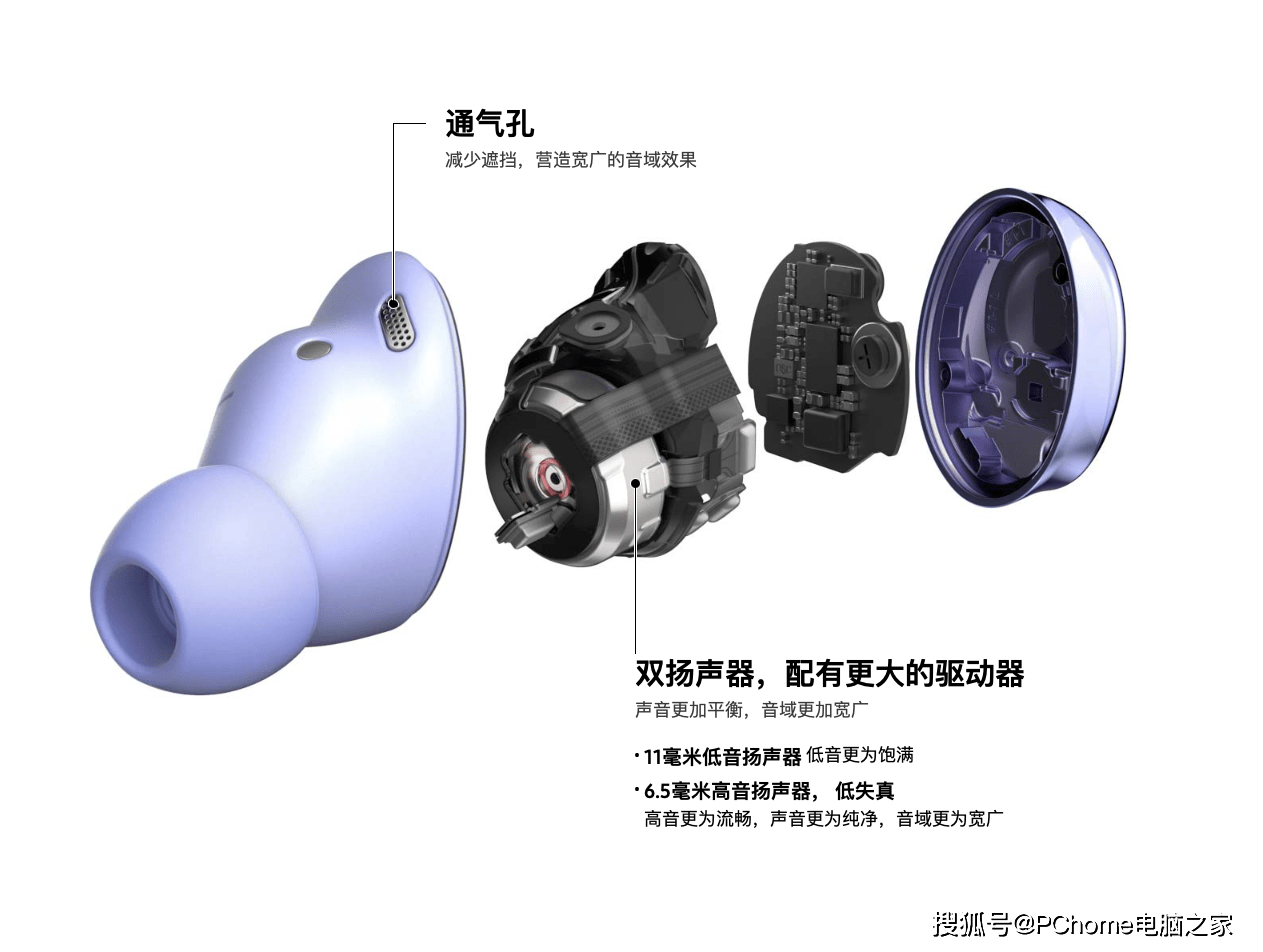 耳机|三星Galaxy Buds Pro评测：三星依旧是曾经的那个强者