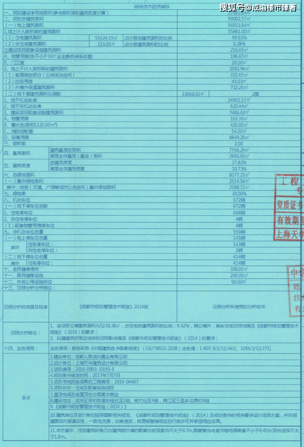 锦江区2020gdp_成都锦江区(3)