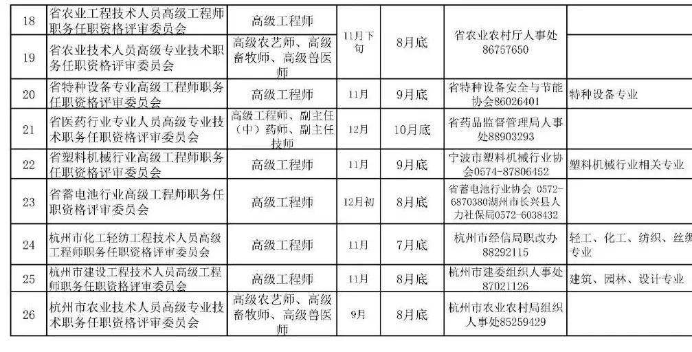 湖北省有多人口教_湖北省地图