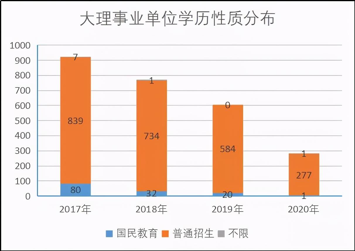 新疆汉族人口占比逐年减少