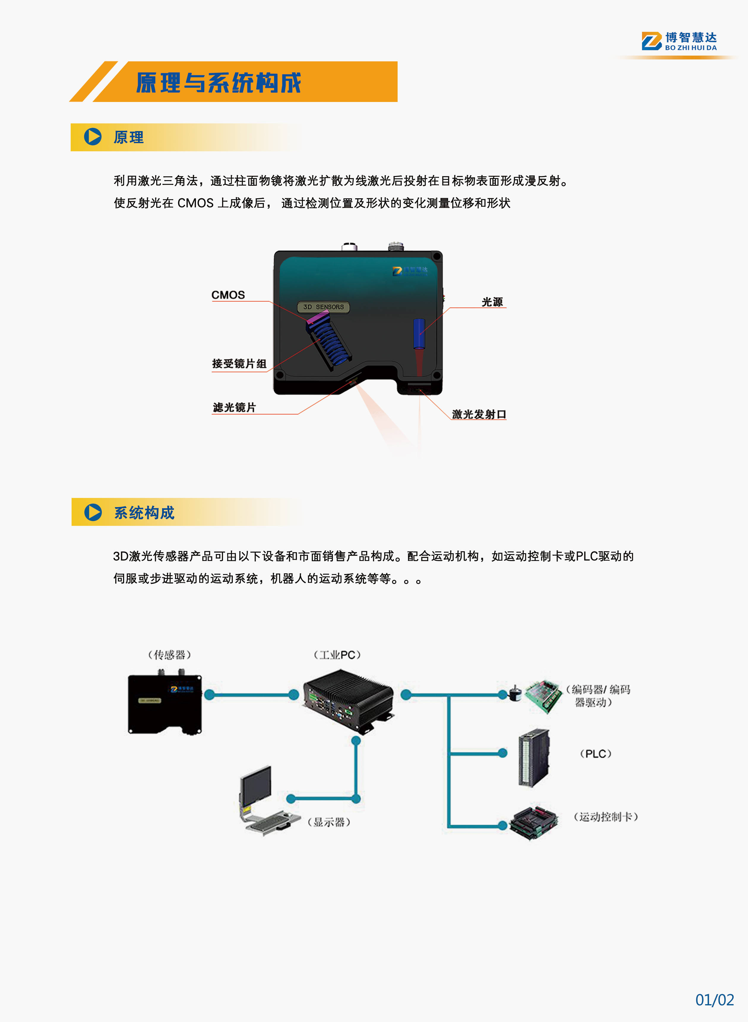 跟踪|ABB机器人配哪家传感器好