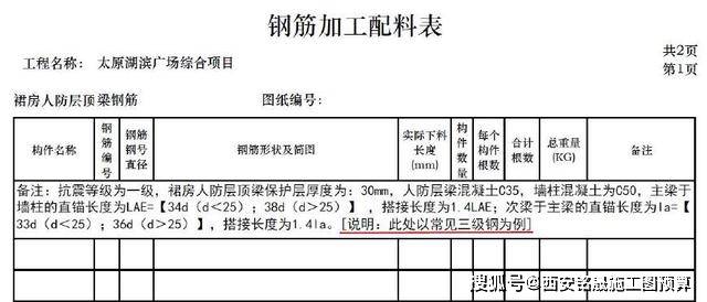 钢筋翻样招聘_钢筋翻样如何做到精细化管理 中建七局专家建议这样做(2)