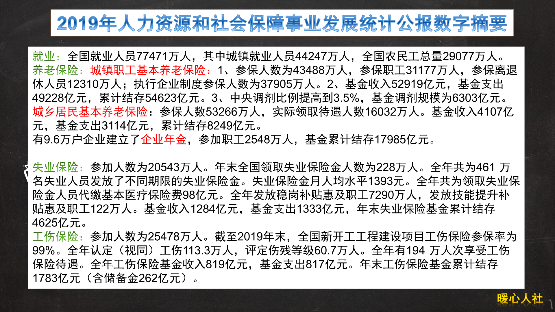 人口老龄化解_用大保障体系应对人口老龄化(2)