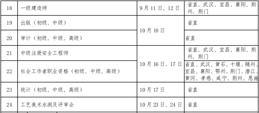 安徽省2021人口有多少_安徽省人口分布图