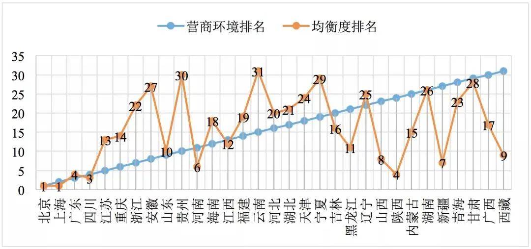 新余市新钢营收算新余市gdp吗_新国都财报 营收利润双降,嘉联支付营收下降超3(2)