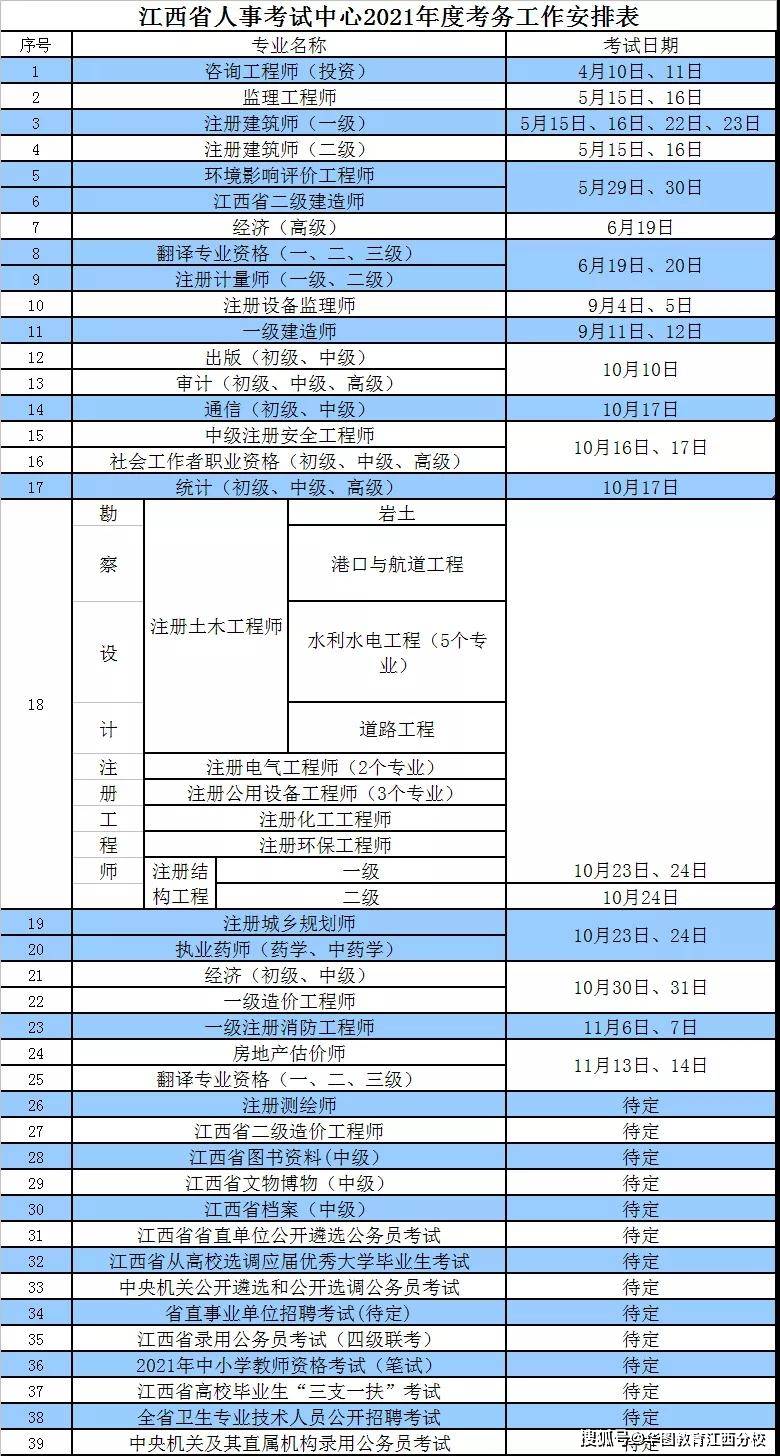 胶南人口2021总人数_2021胶南龙湾五一宣传(2)