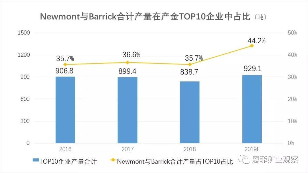 白银有色金属公司gdp_白银有色集团公司大力发展循环经济 推进产业升级技术改造(3)