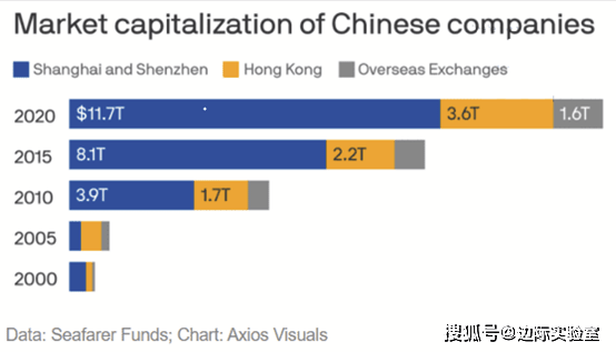 抵押贷款算gdp吗_车抵押贷款流程 车抵押贷款办理要求