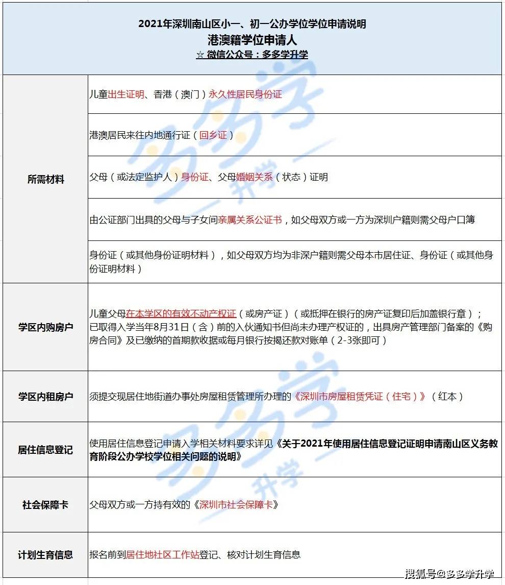 台湾省人口有多少2021_台湾有什么著名的景点(3)