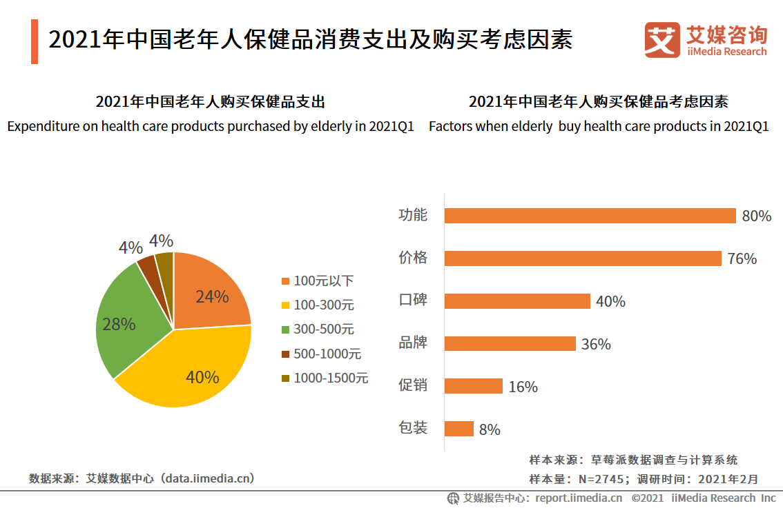 保健品套路下的亲情之痛_保健品会销亲情讲口_保健品亲情广告语