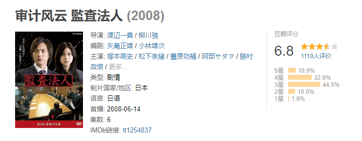 828282導演:渡辺一貴,柳川強主演:冢本高史,松下奈緒,豐原功補