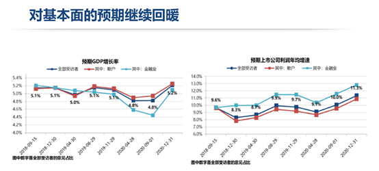 大理市2021年的gdp_青海西宁与云南大理的2021年上半年GDP谁更高(3)