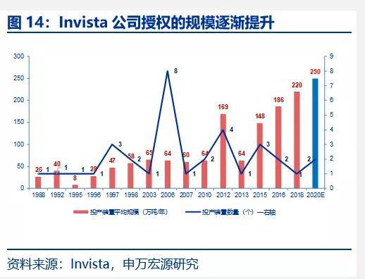 炼化工厂年产值和GDP比例_金价暴涨暴跌难以捉摸 这一指标助你预测金价未来