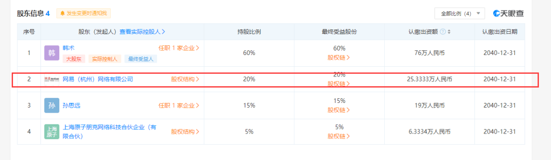 闪焰|网易再投二次元厂商 原神连续4月出海第1 | 二次元周报