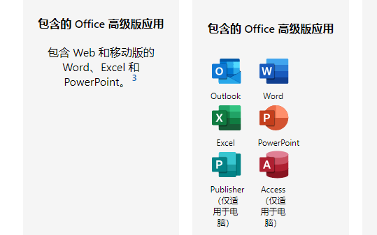 Microsoft Office 2021发布时间及价格_手机搜狐网