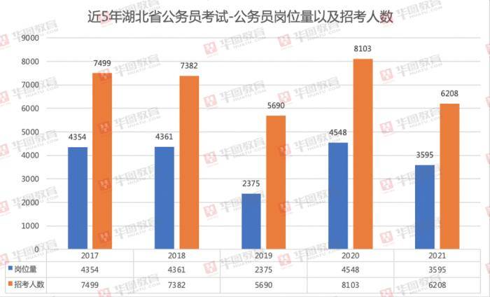 丽水人口2021总人数_丽水人口图片