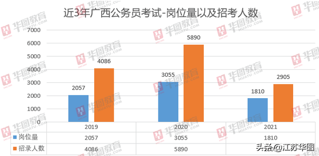 2021年贵港人口_贵港2030年城市规划图