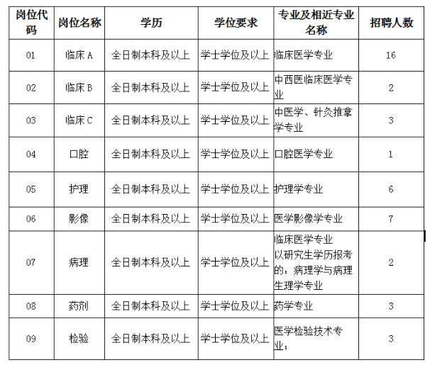 武城人口_402名武城人用微笑和热情,记录属于汉马的荣耀时刻