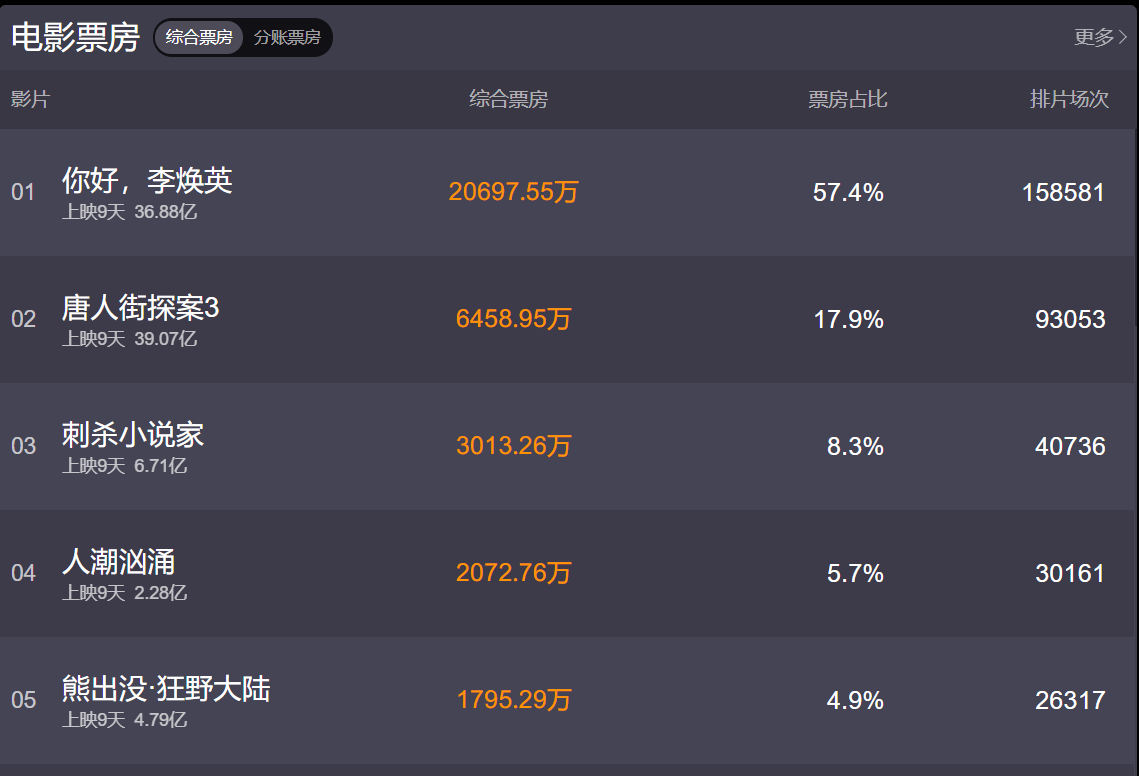 点击图片看原样大小图片