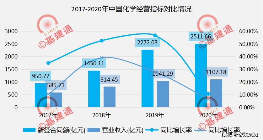 为什么东南沿海地区gdp高_GDP内陆超沿海 为什么浙江东南沿海地区人均GDP不如浙西山区(3)