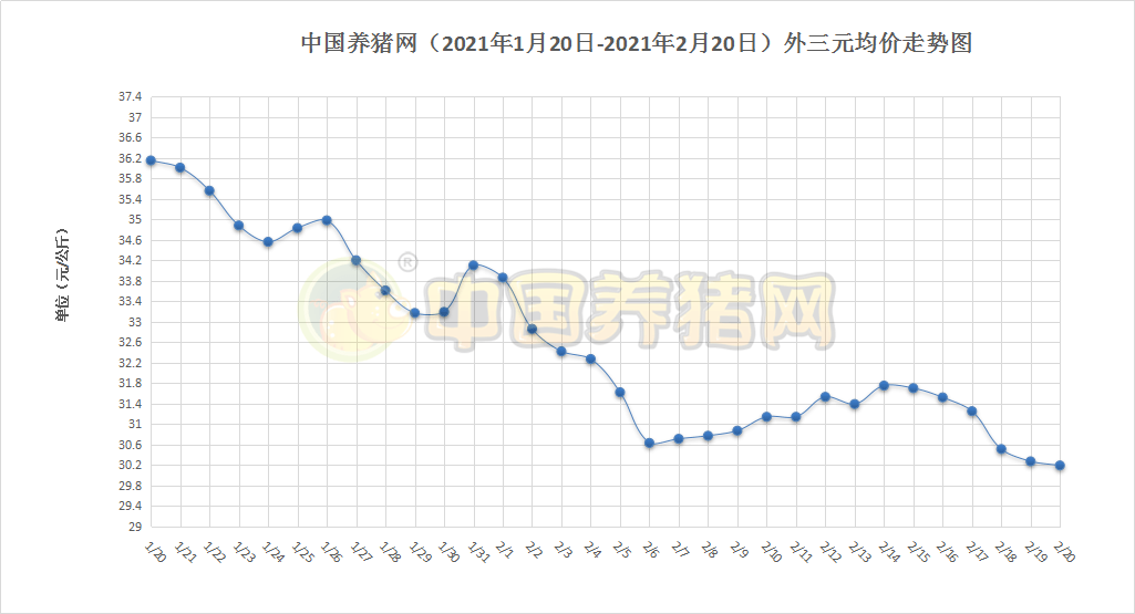 2021年1月各省gdp_2020年各省gdp(3)