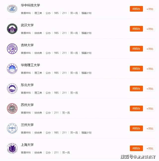 生物制药专业大学排名_生物制药专业图片