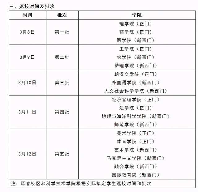 长春师范学院教务处_长春师范学院官网查询_长春师范大学教务处