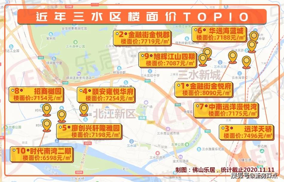 2020佛山高明各镇gdp排名_2020年度台州各县市区GDP排名揭晓 你们区排第几