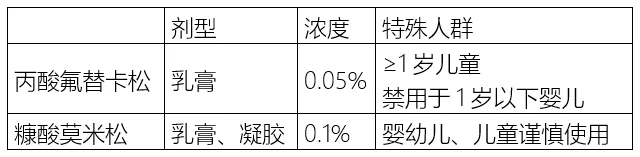 欧亿5平台开户-首页【1.1.4】