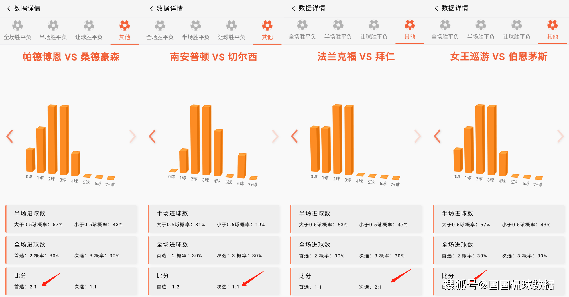 英超直播免费直播视频直播
