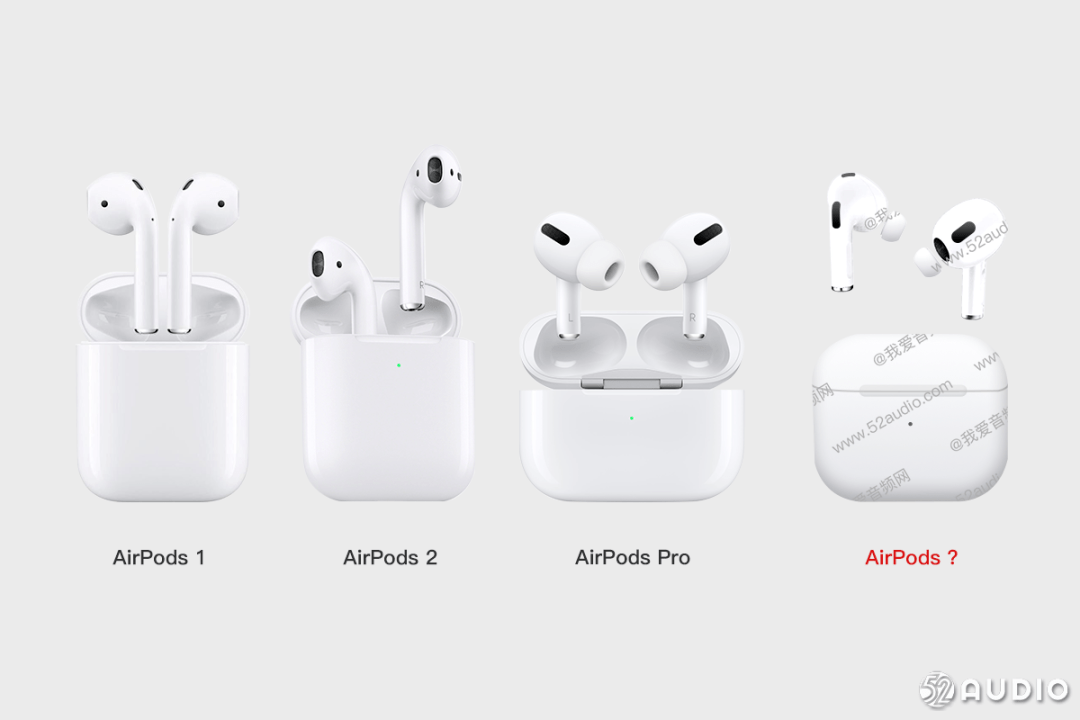 据说这款 airpods 是半入耳式 入耳式 降噪,如果想