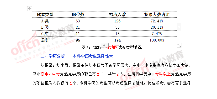 玉林市人口2021总人数_玉林市地图