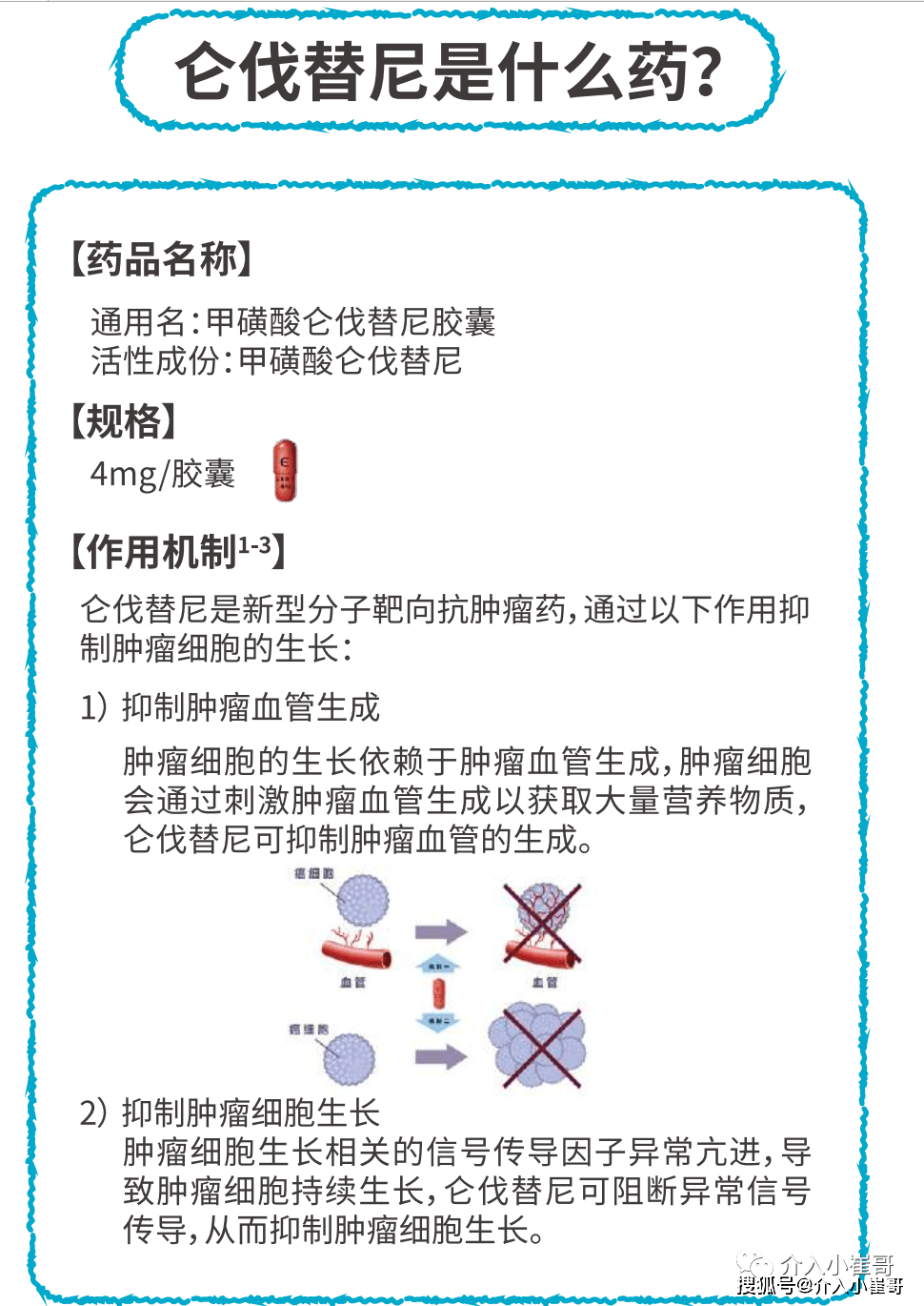 一文带你掌握仑伐替尼用药手册