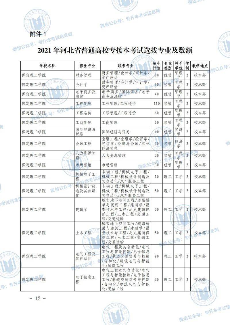 民族人口排名2021_2021世界人口排名