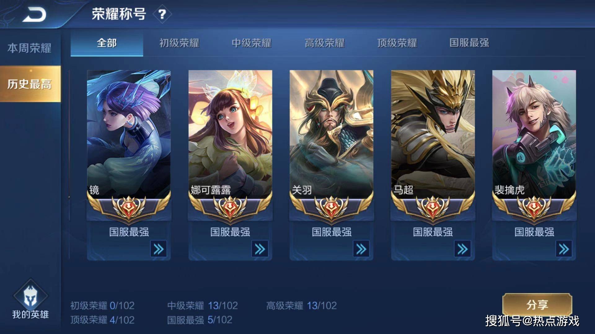 原创昧昧连续坐稳巅峰赛第一的宝座,官方看不下去了,直接封号!