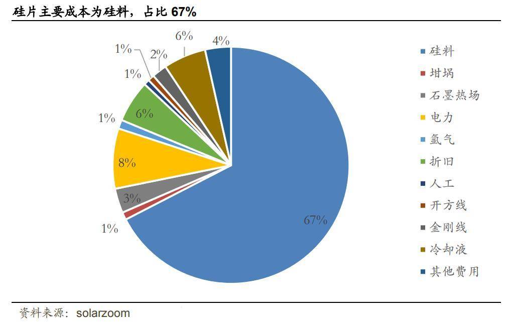 舜时代的人口_时代少年团(2)