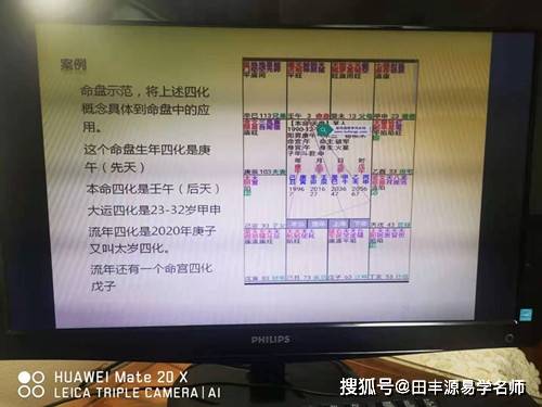 紫微斗数四化星的作用_先天