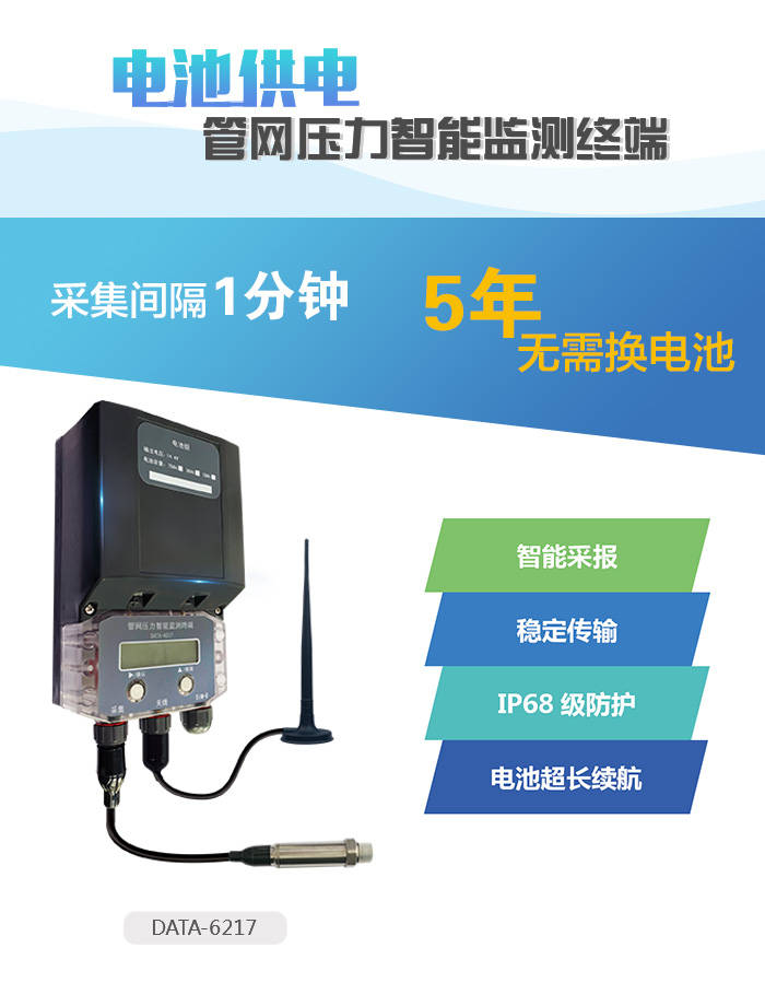 报表|管网信息化/智慧水务管网监测