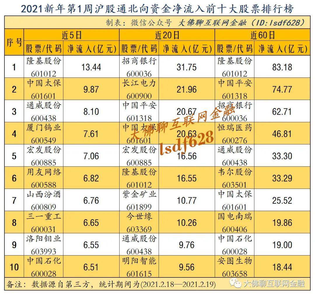 安图生物最新资金流入 0109f78e5e3d4d4d94821e930fa4cc24.jpeg