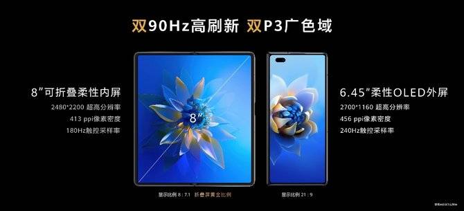 屏幕|售价17999元起，新一代折叠旗舰华为Mate X2发布