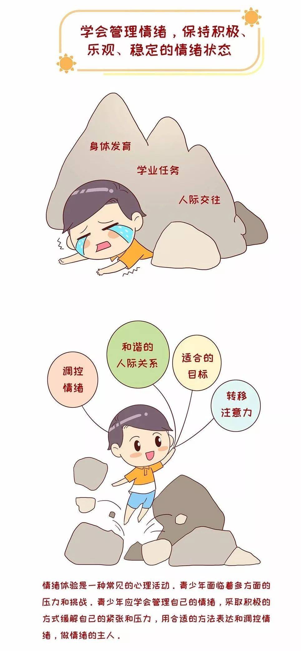 关注青少年健康成长关注青少年心理健康