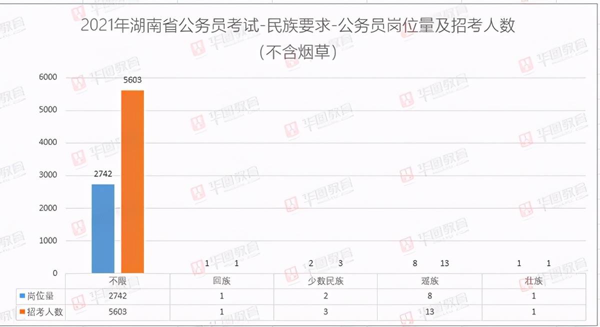壮族人口有多少2021_壮族服饰