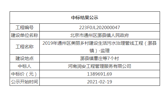 陆良什么大项目涉及一千万人口_脸大适合什么发型(3)