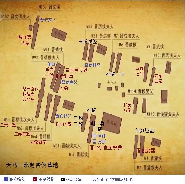 (4)曲沃桓叔——晋侯喜父与穆侯墓头挨头