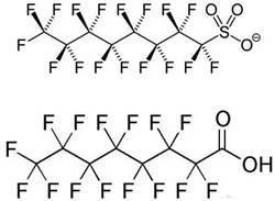 什么叫做毒性 7fcadf6feece4fbe8dd3dd2da93c98f1.jpeg