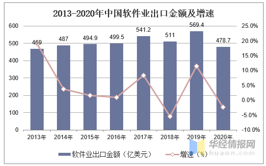 2020吉林省人口数与gdp_2020吉林省报考模板