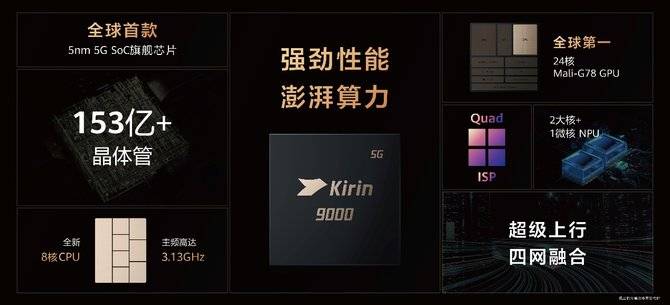 屏幕|售价17999元起，新一代折叠旗舰华为Mate X2发布