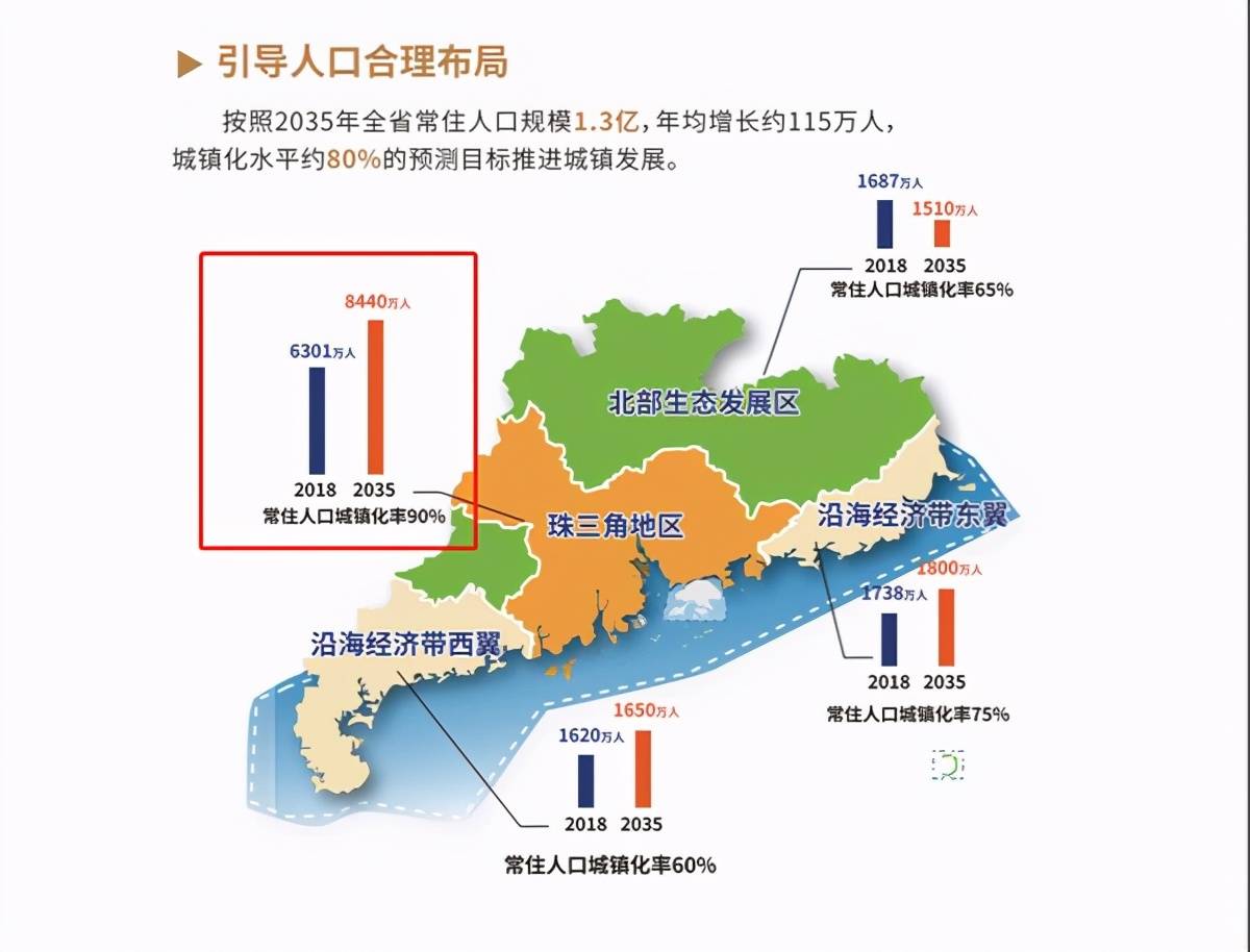 2020肇庆市大旺高新区gdp_房产中介现 开店潮 ,试图在肇庆分一杯羹 催熟的二手买卖仍需谨慎,事关几十万以上(3)