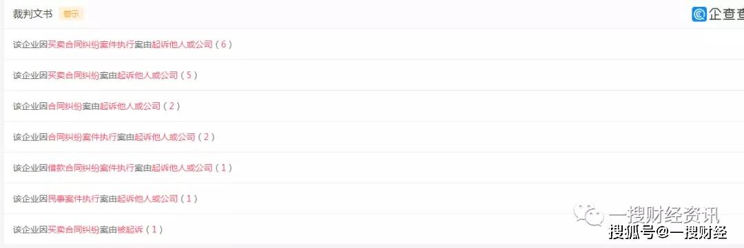 达嘉维康IPO:实控人之女履历存疑 屡次被行政处罚(图6)
