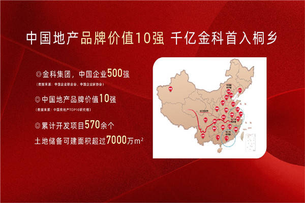 桐乡2021年gdp(2)